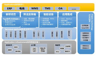 博科Yigo AI賦能的軟件開發(fā)機(jī)器人，引領(lǐng)管理軟件技術(shù)新浪潮