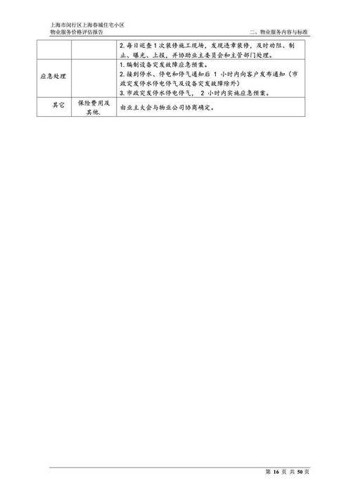 上海市閔行區(qū)上海春城住宅小區(qū)物業(yè)服務(wù)價(jià)格評(píng)估報(bào)告及招投標(biāo)代理服務(wù)解析