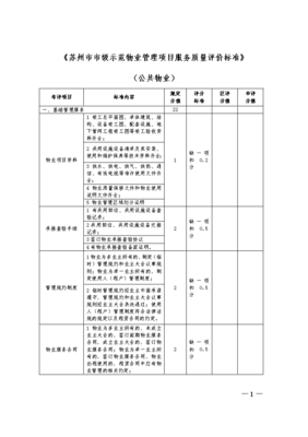 以評促優(yōu) 解讀《蘇州市市級示范物業(yè)管理項目服務(wù)質(zhì)量評價標(biāo)準》